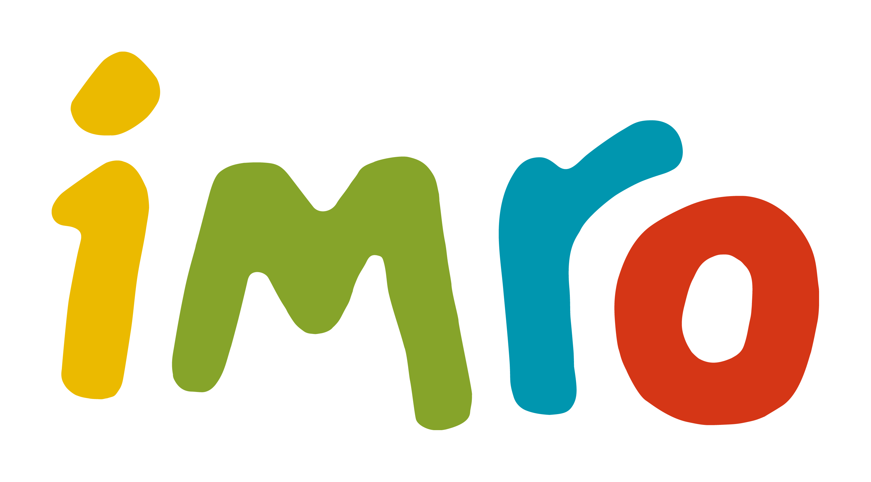 IMRO